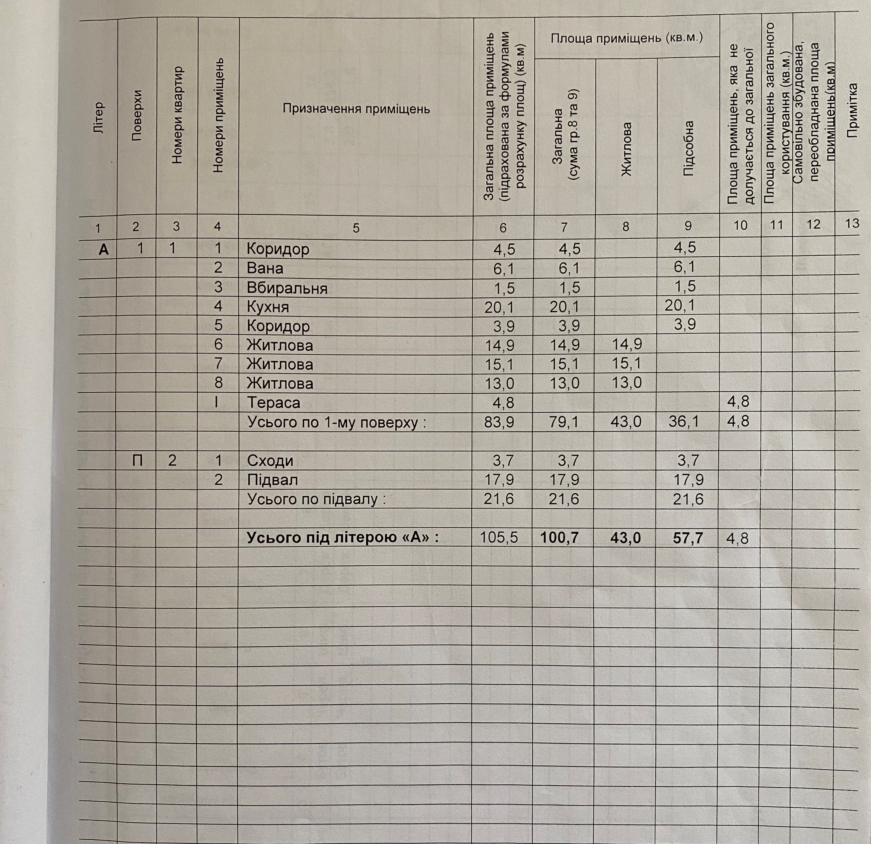 Продам дом на ул.Капитана Кузнецова